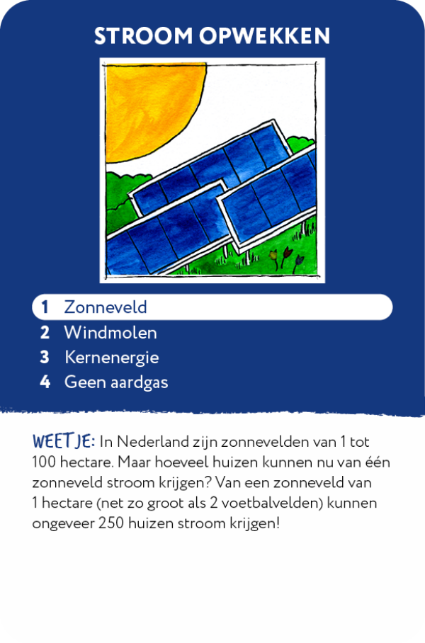 Duurzaamheidskwartet stroom opwekken