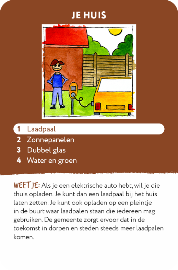Duurzaamheidskwartet Je huis