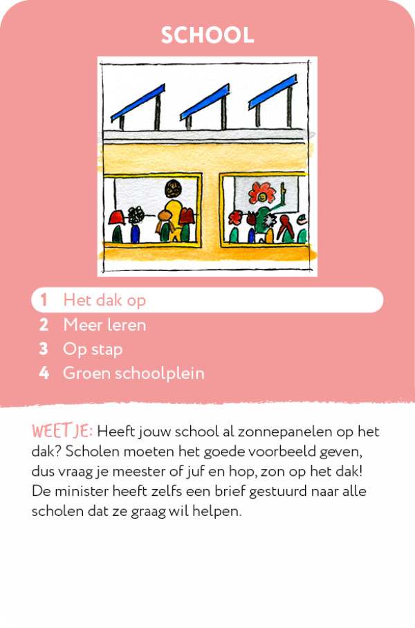 Duurzaamheidskwartet School
